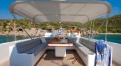 ARISTARCHOS Deck views